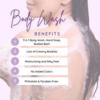 Vanilla Berries Liquid Pearl Body Wash, 3 in 1 Use for Bubble Bath, Hand Soap & Body Wash
